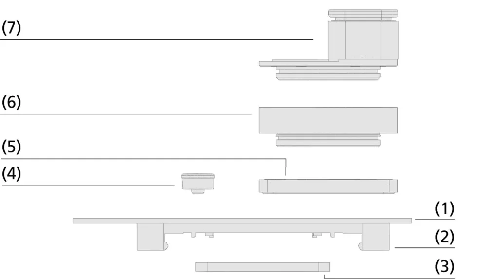 Диаграма на адаптерни плочи ISAP-S