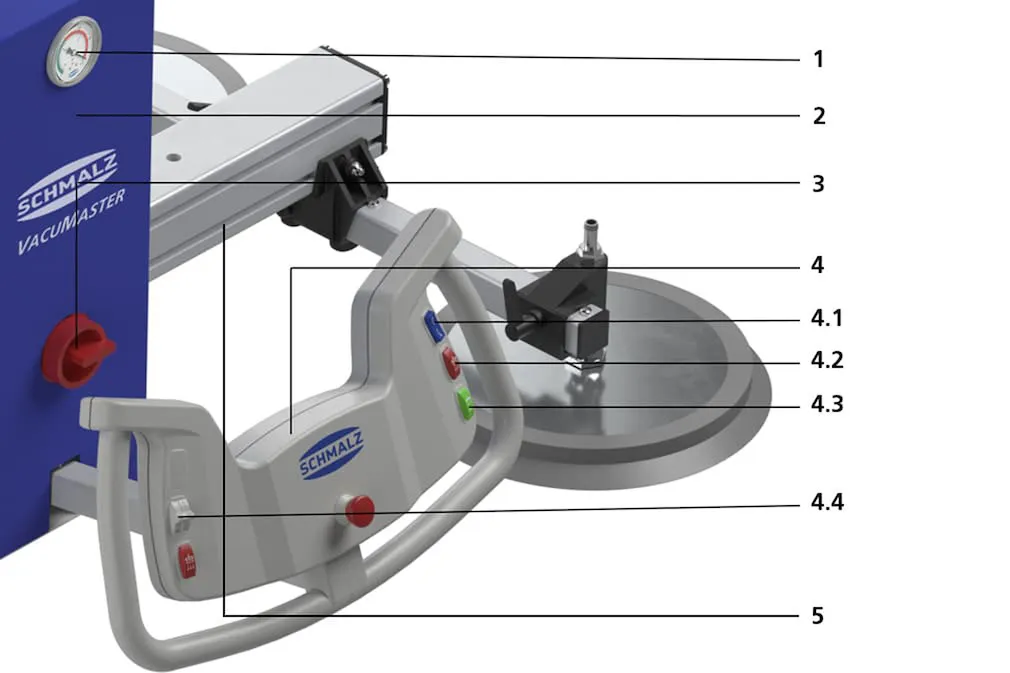 Диаграма VacuMaster Vario